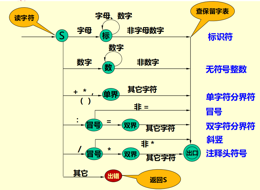 Pasted image 20250918104941.png